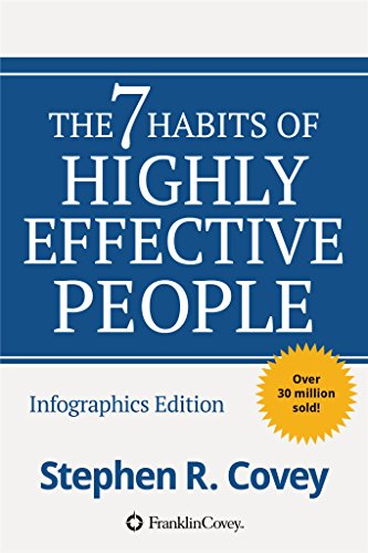 The picture of a book, The 7 habits of Highly effective people