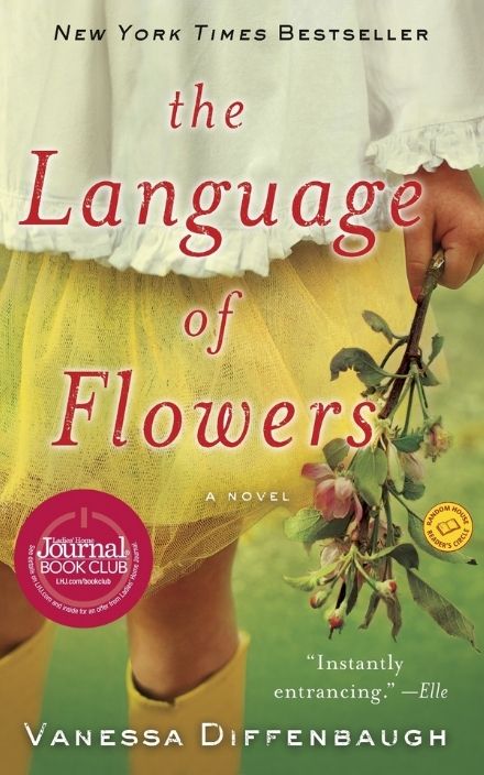 The Language Of Flowers image